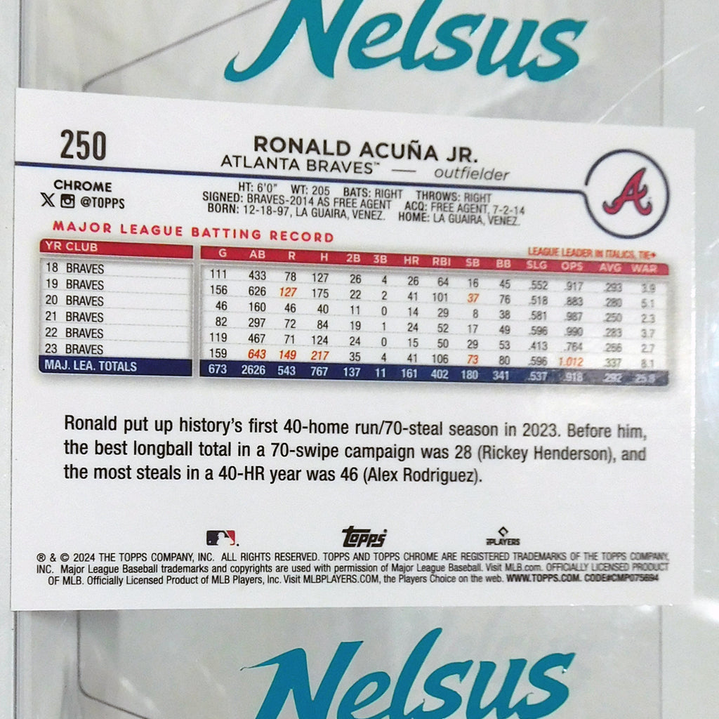 Tarjeta Ronald Acuña Jr. • Blue Border • Bravos de Atlanta