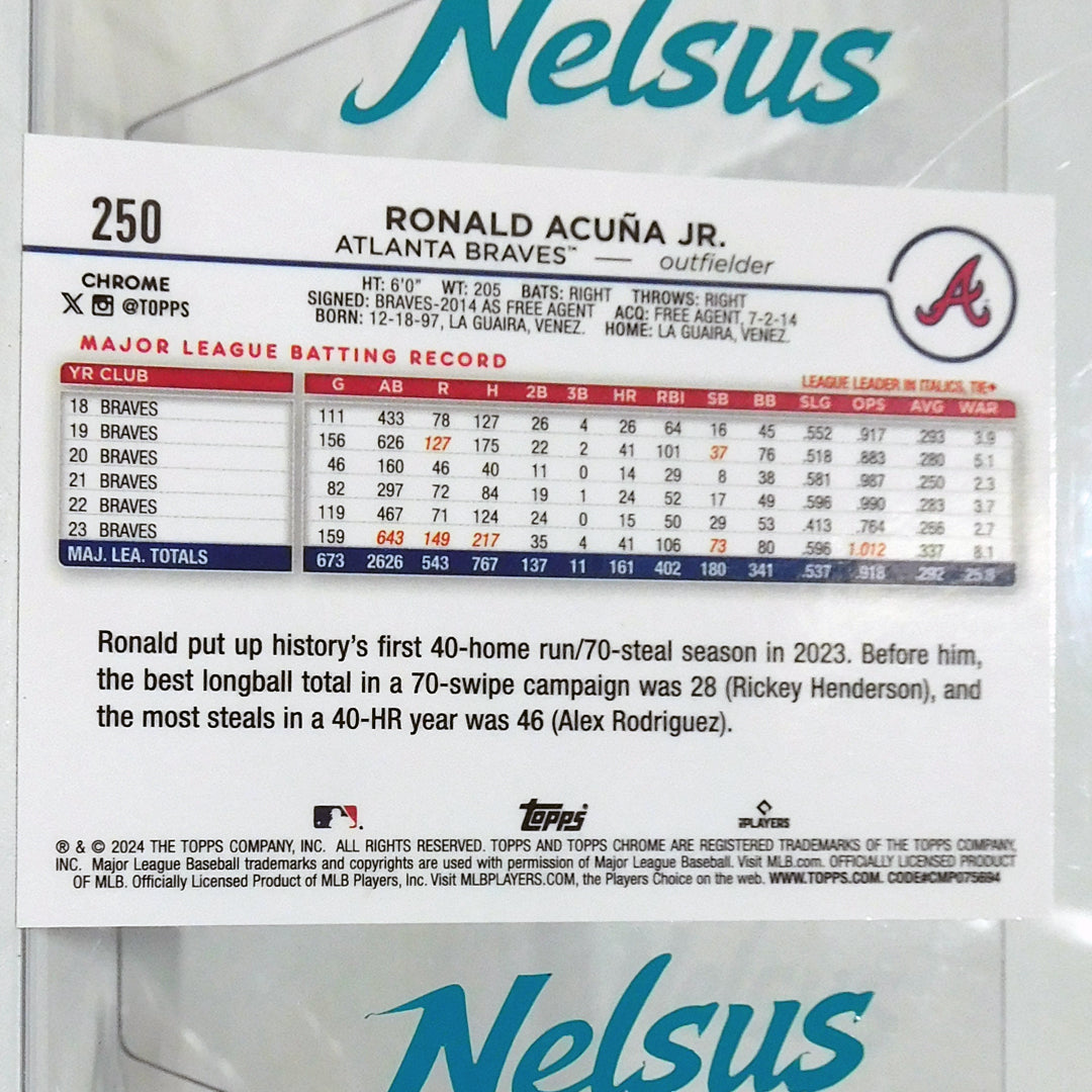 Tarjeta Ronald Acuña Jr. • Blue Border • Bravos de Atlanta