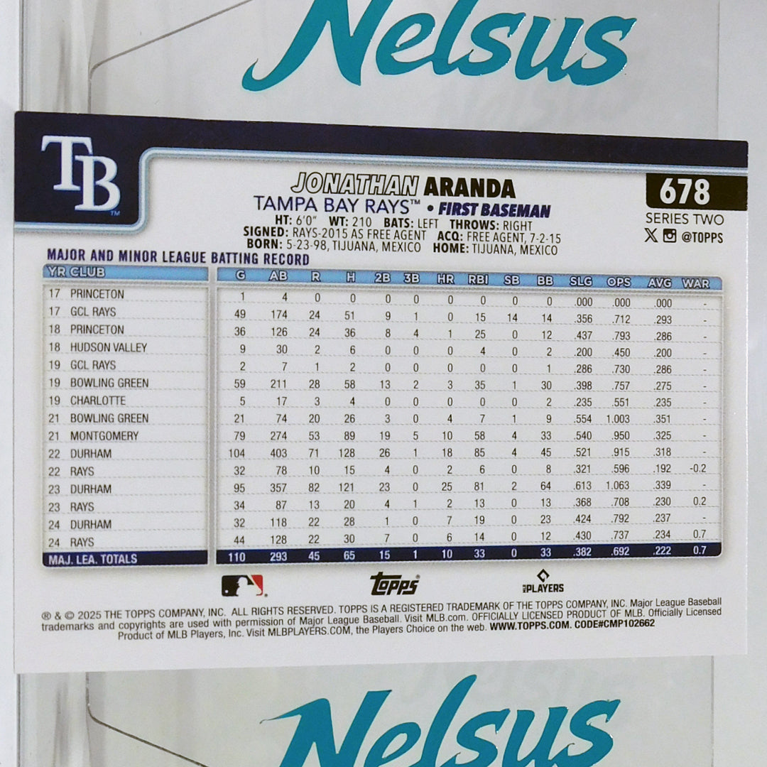 Tarjeta Jonathan Aranda • Tampa Bay Rayes