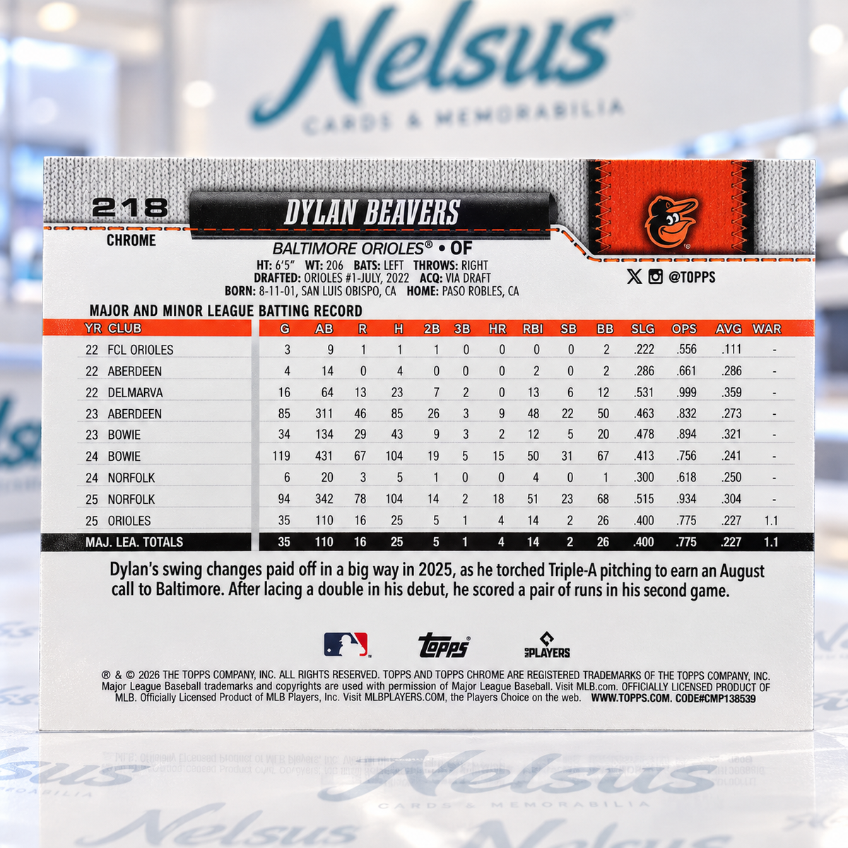 Tarjeta Dylan Beavers • Rookie Card • Baltimore Orioles